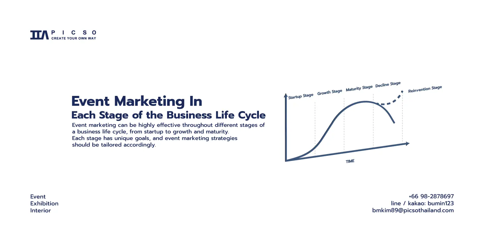 /media/0e0gckf0/copy-of-event-marketing-in-each-stage-of-the-business-life-cycle-02.jpg